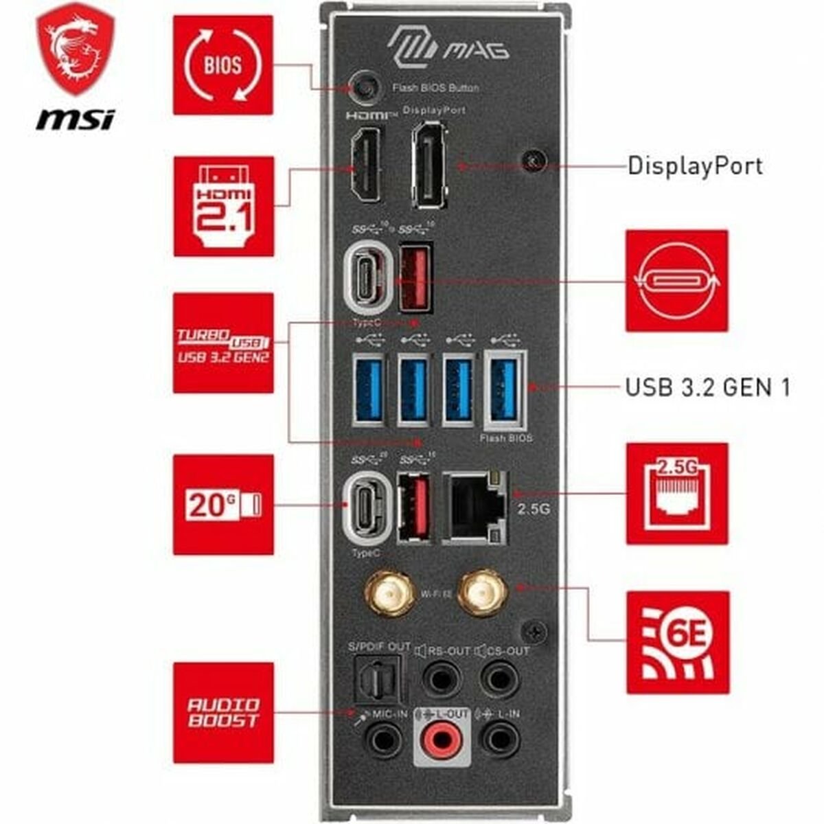 Μητρική Κάρτα MSI MAG X670E TOMAHAWK WIFI AMD X670 AMD AM5 - Image 7