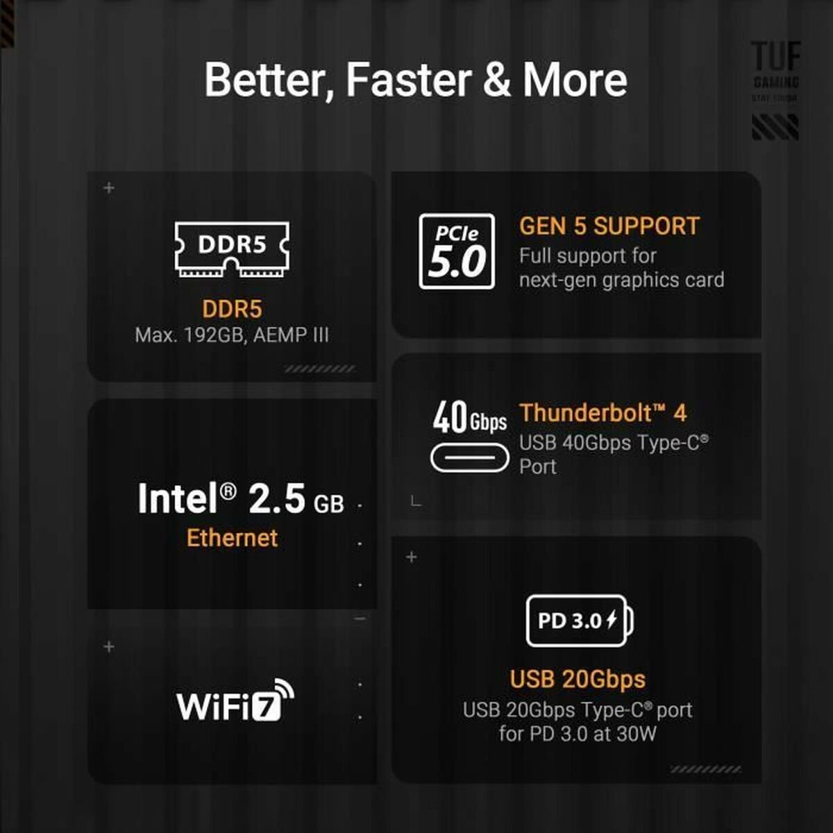 Μητρική Κάρτα Asus 90MB1IR0-M0EAY0 - Image 6